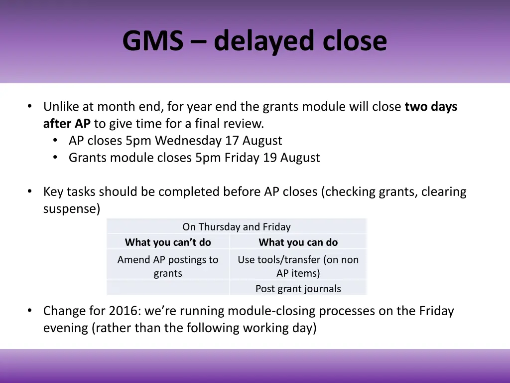 gms delayed close