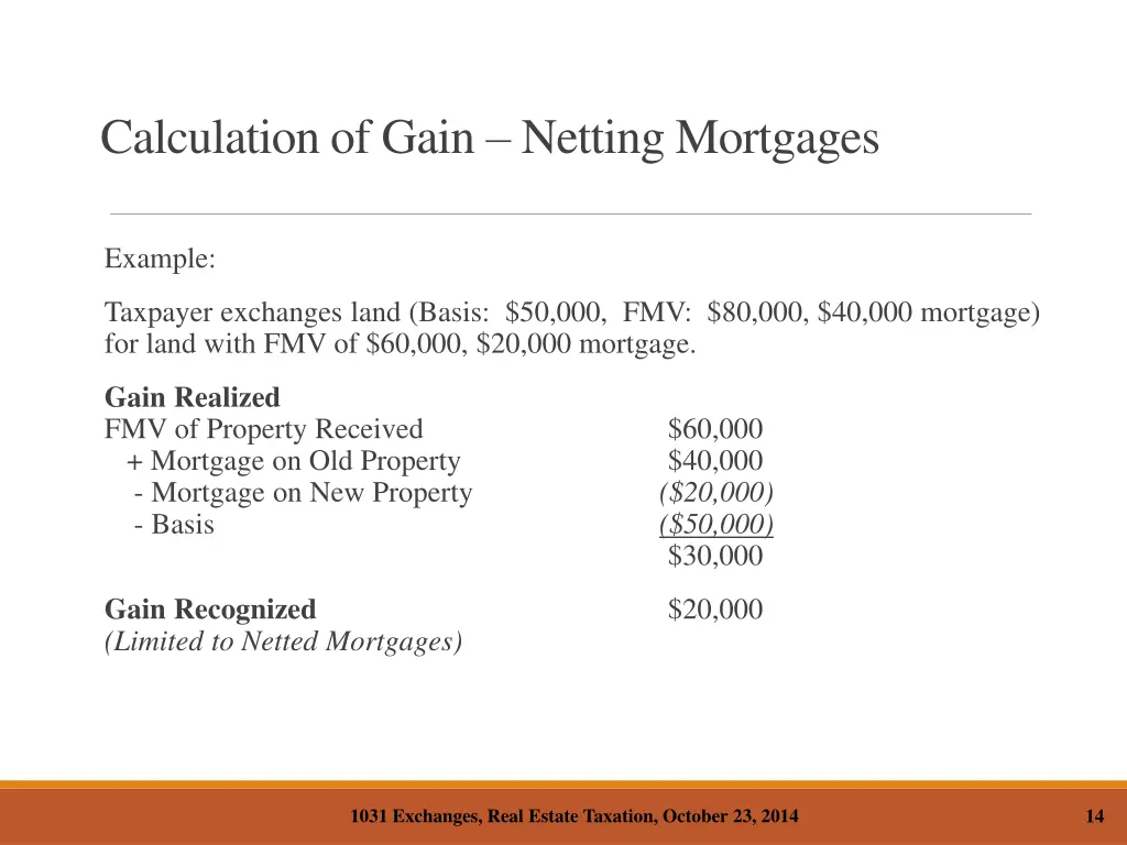 calculation of gain netting mortgages
