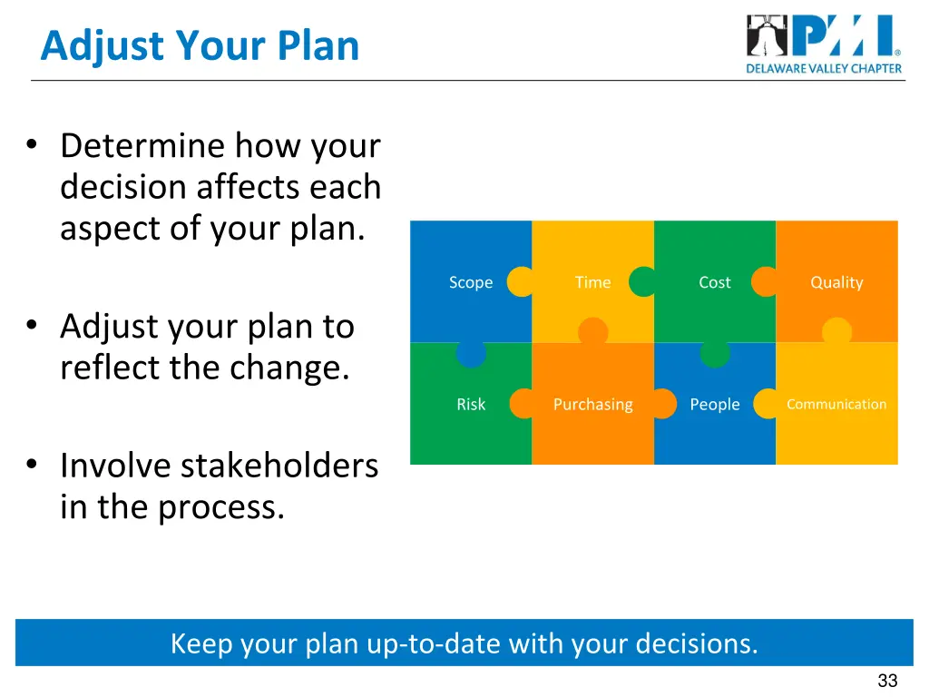 adjust your plan