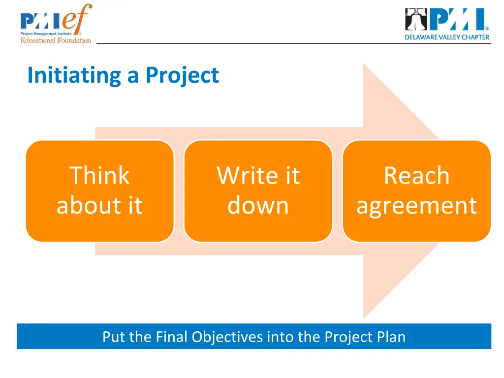 initiating a project