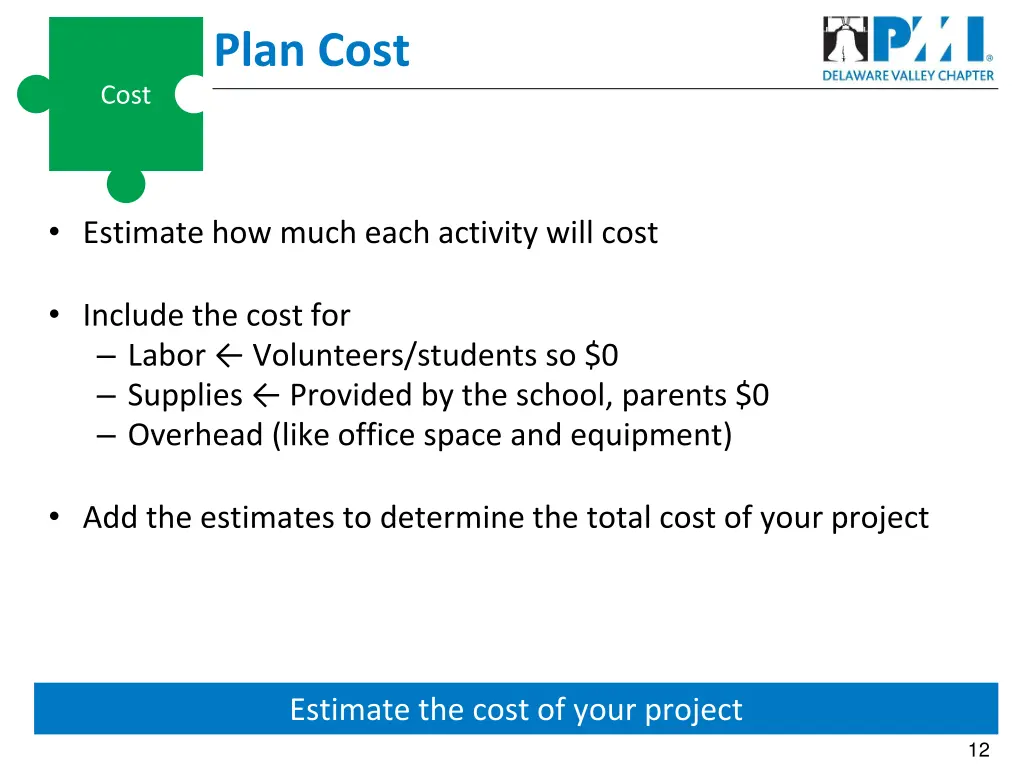 plan cost