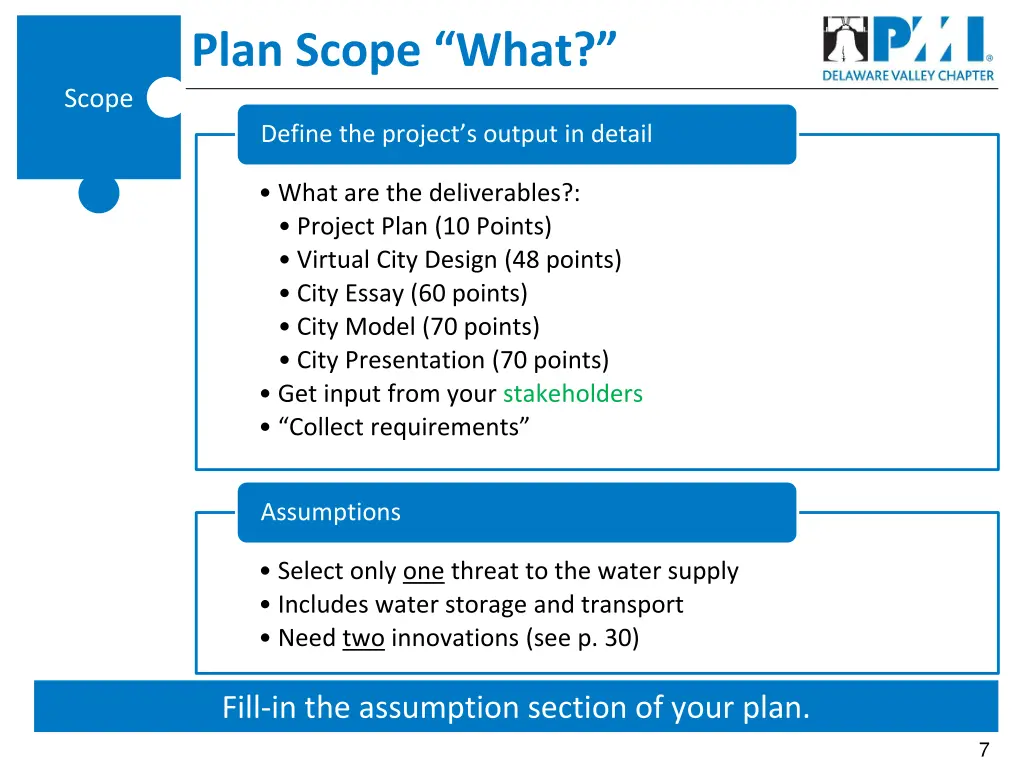 plan scope what