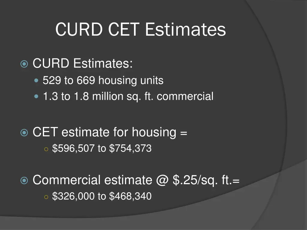 curd cet estimates