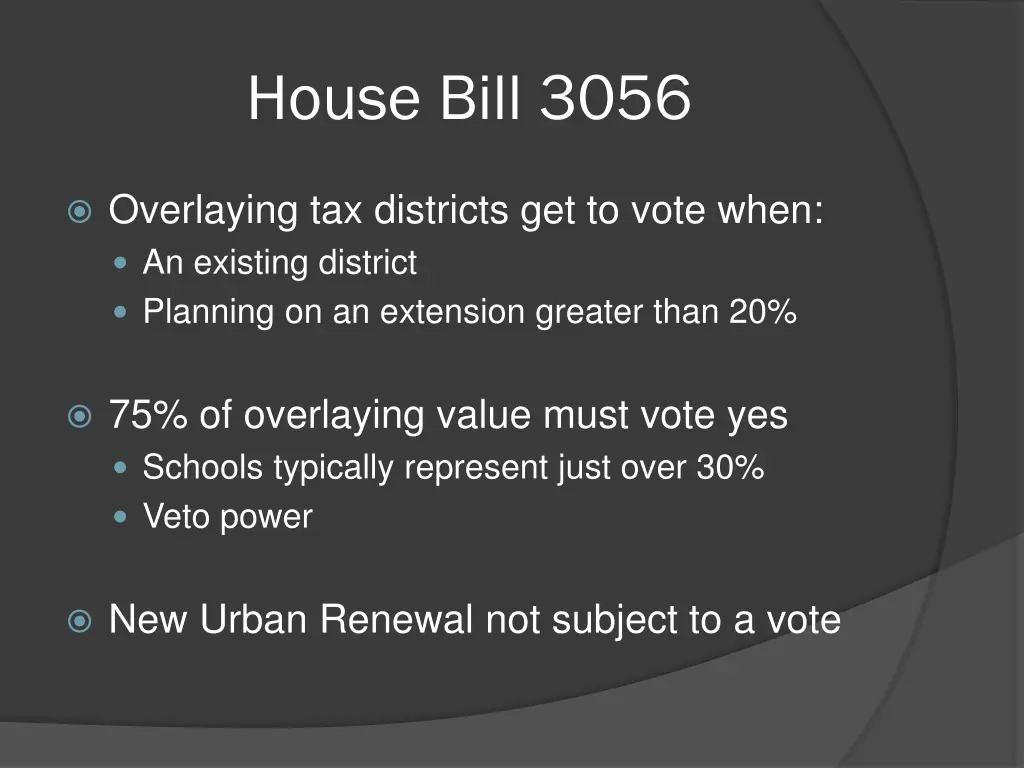 house bill 3056