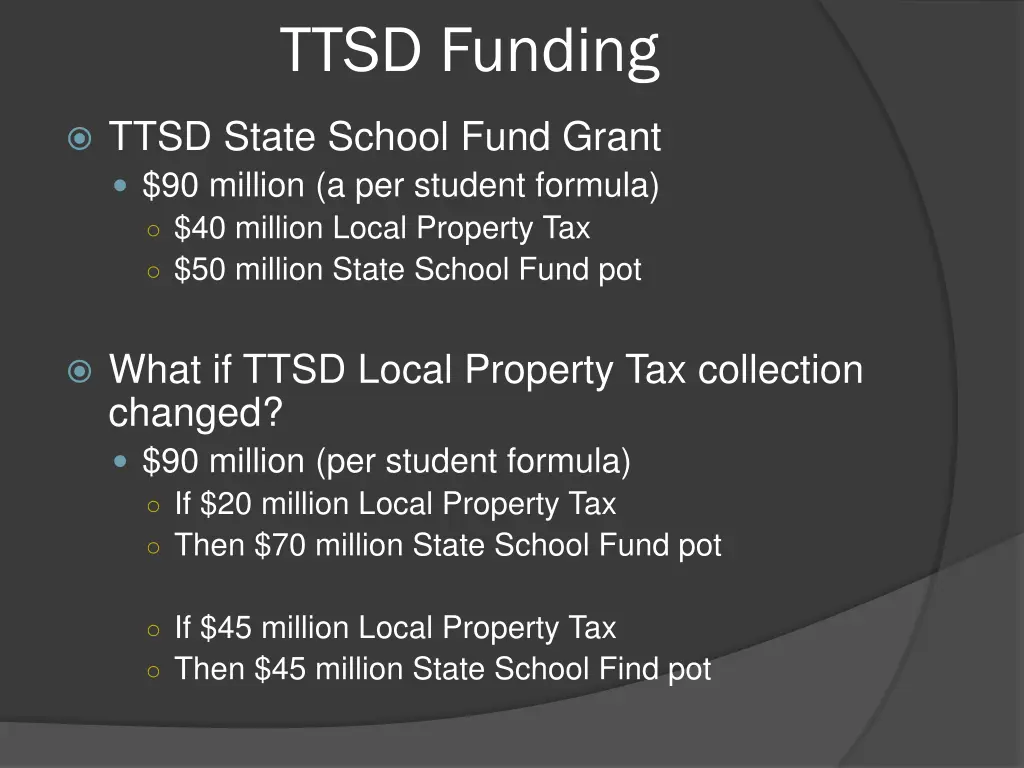 ttsd funding