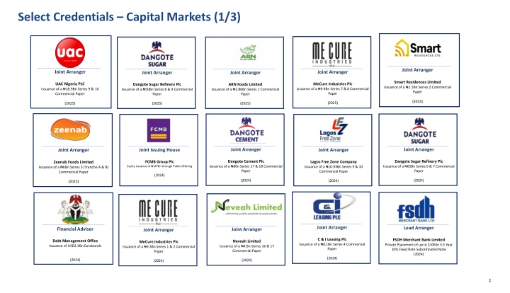 select credentials capital markets 1 3