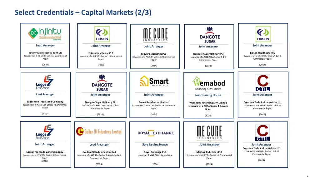 select credentials capital markets 2 3