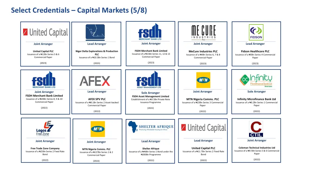 select credentials capital markets 5 8