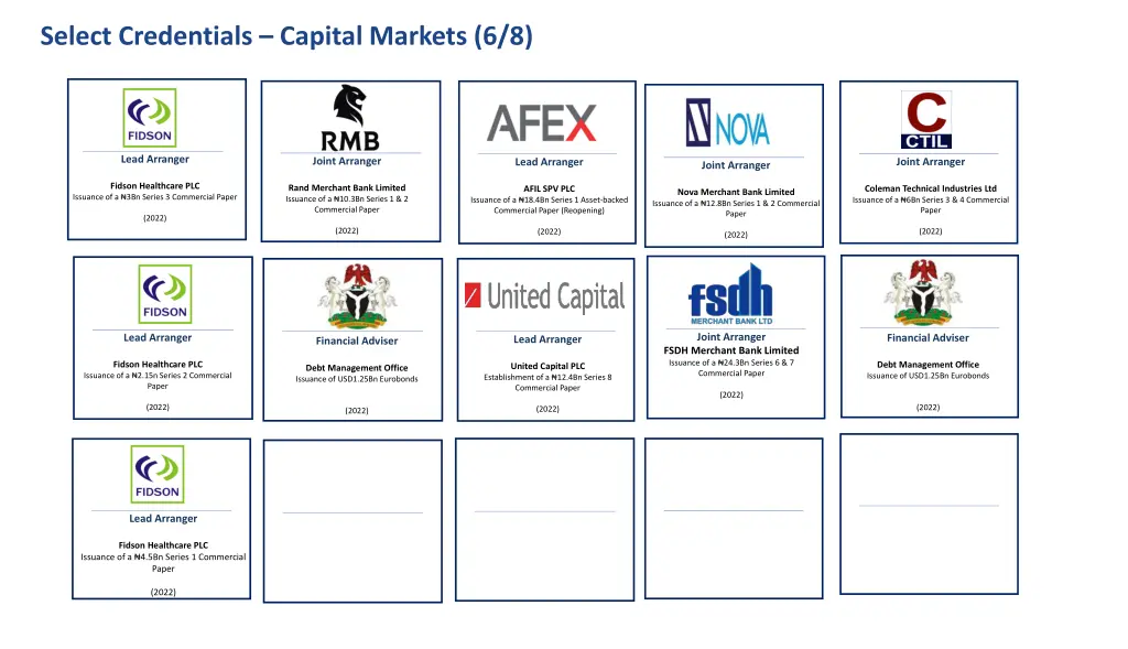 select credentials capital markets 6 8