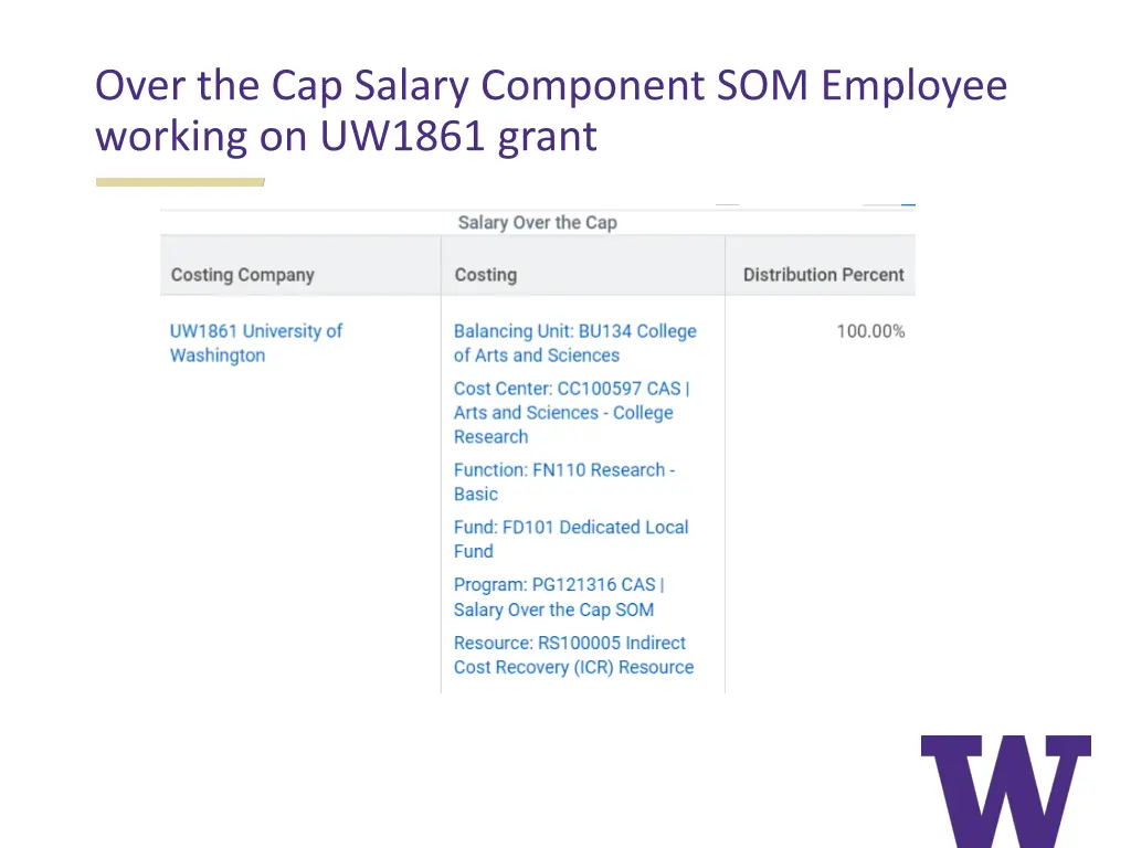 over the cap salary component som employee