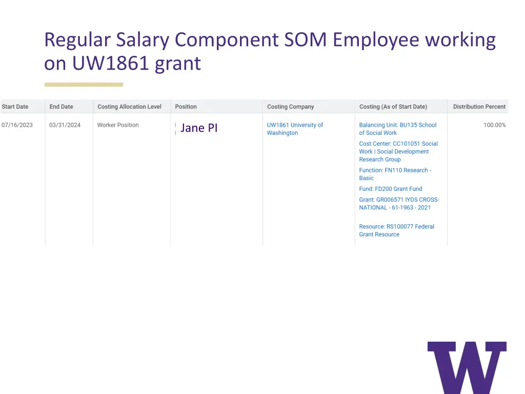 regular salary component som employee working