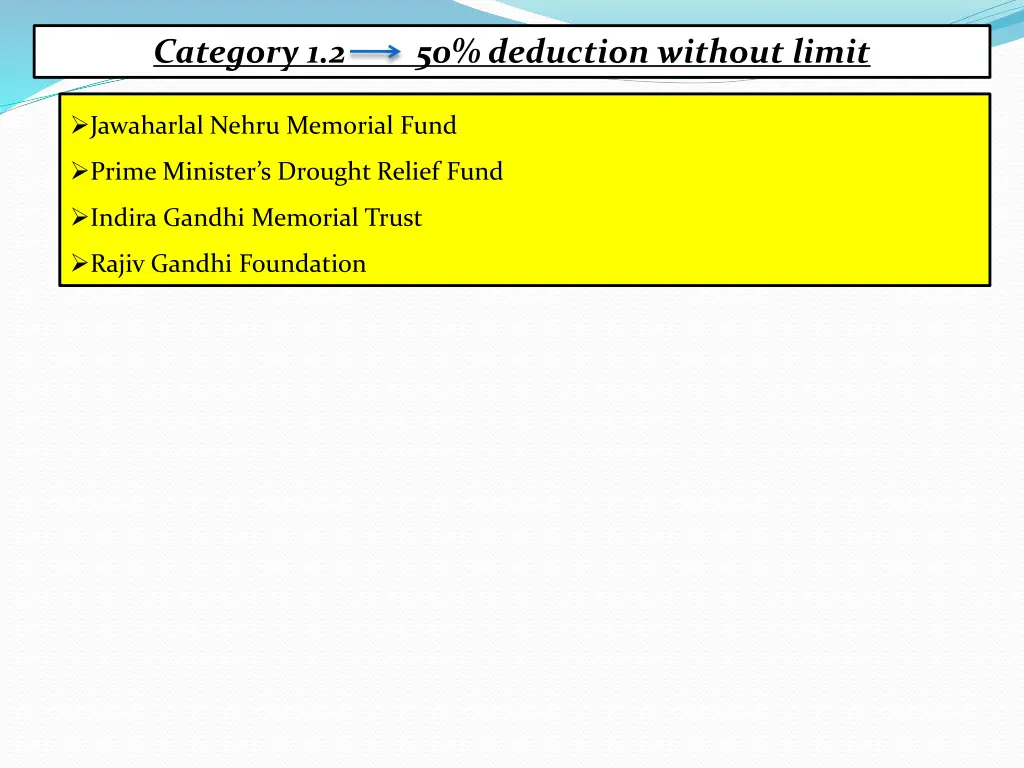 category 1 2 50 deduction without limit