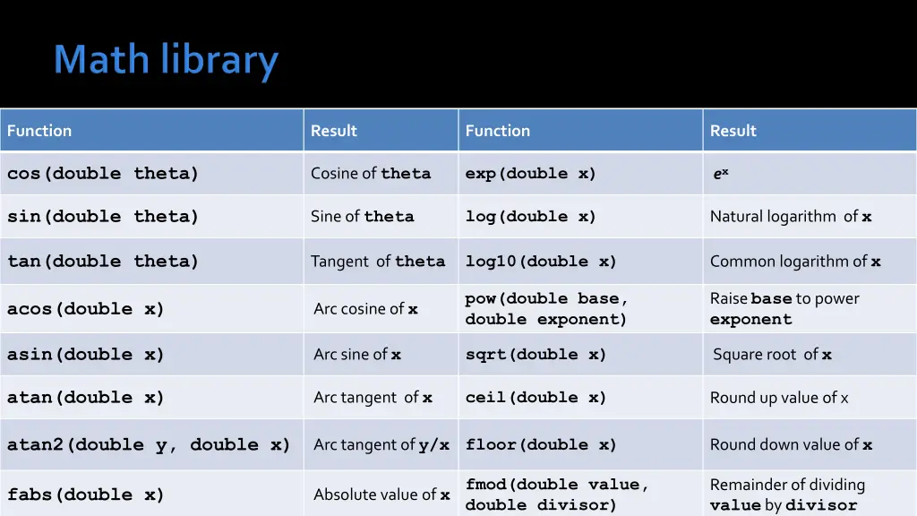 function