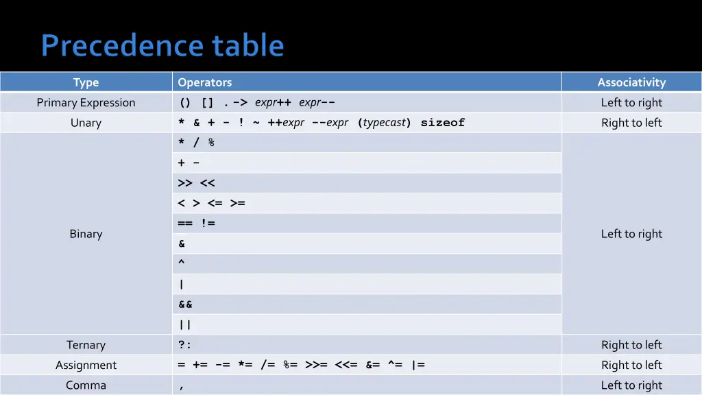 slide25