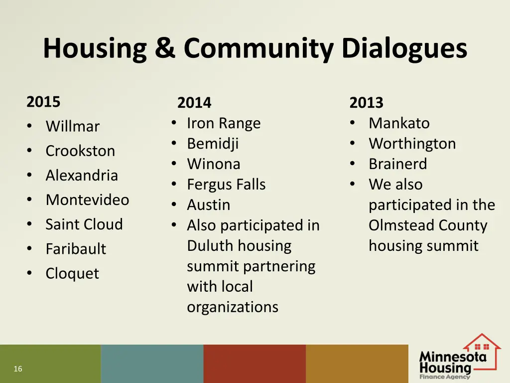 housing community dialogues