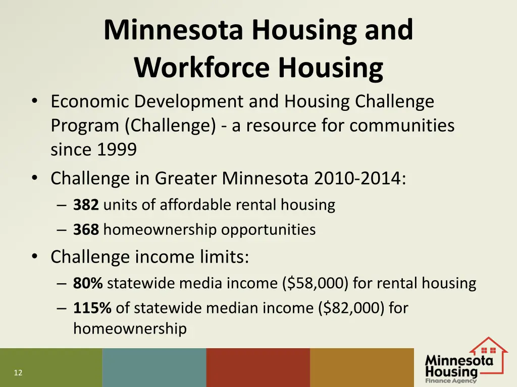 minnesota housing and workforce housing economic