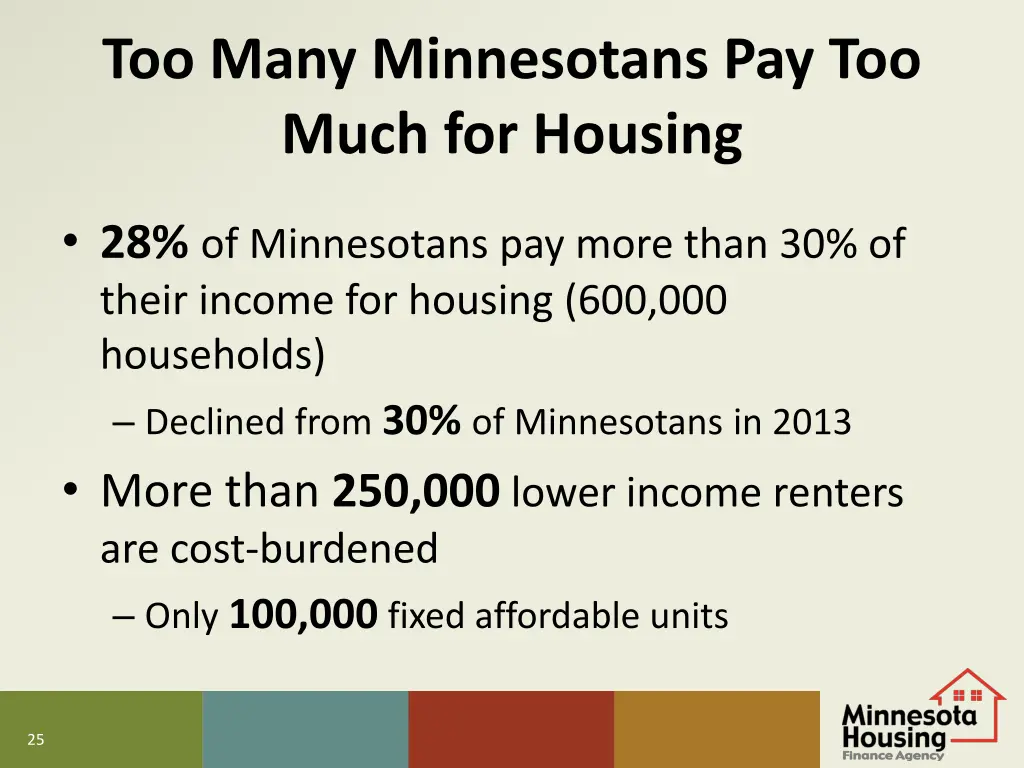 too many minnesotans pay too much for housing