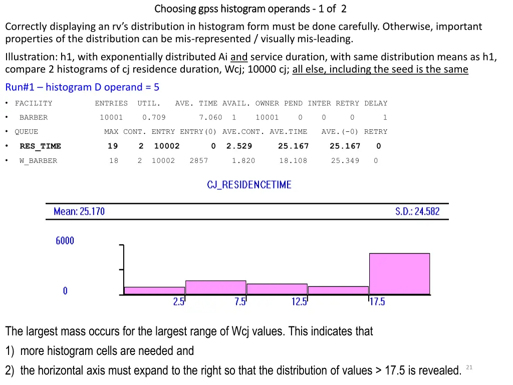 choosing gpss histogram operands choosing gpss