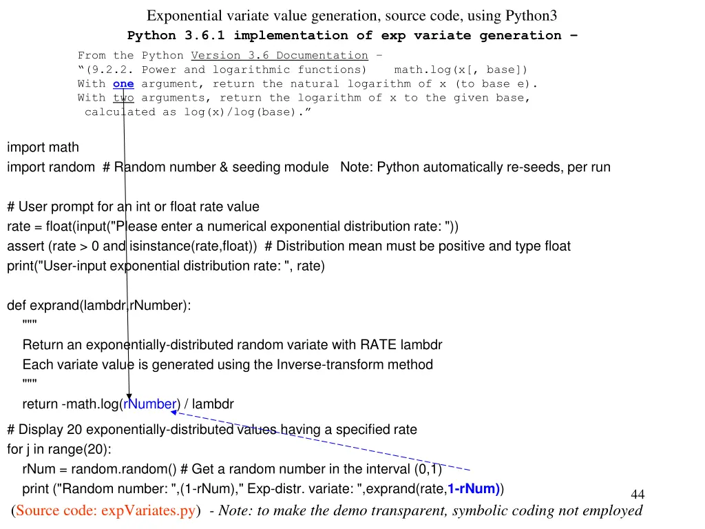 exponential variate value generation source code