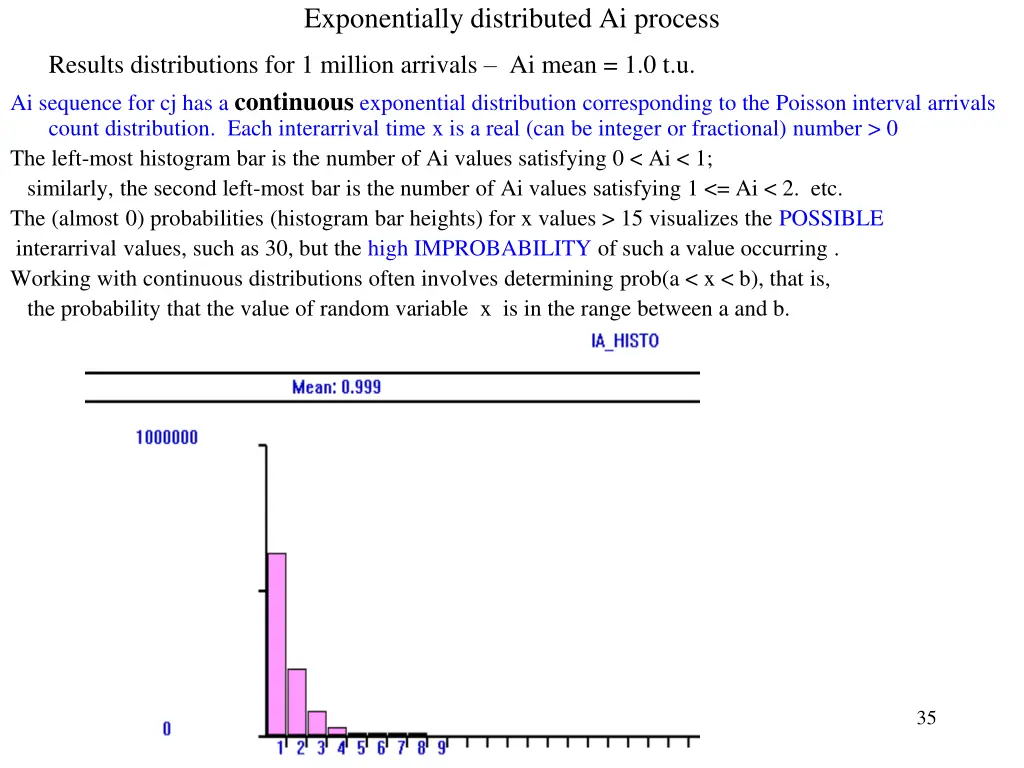 exponentially distributed ai process