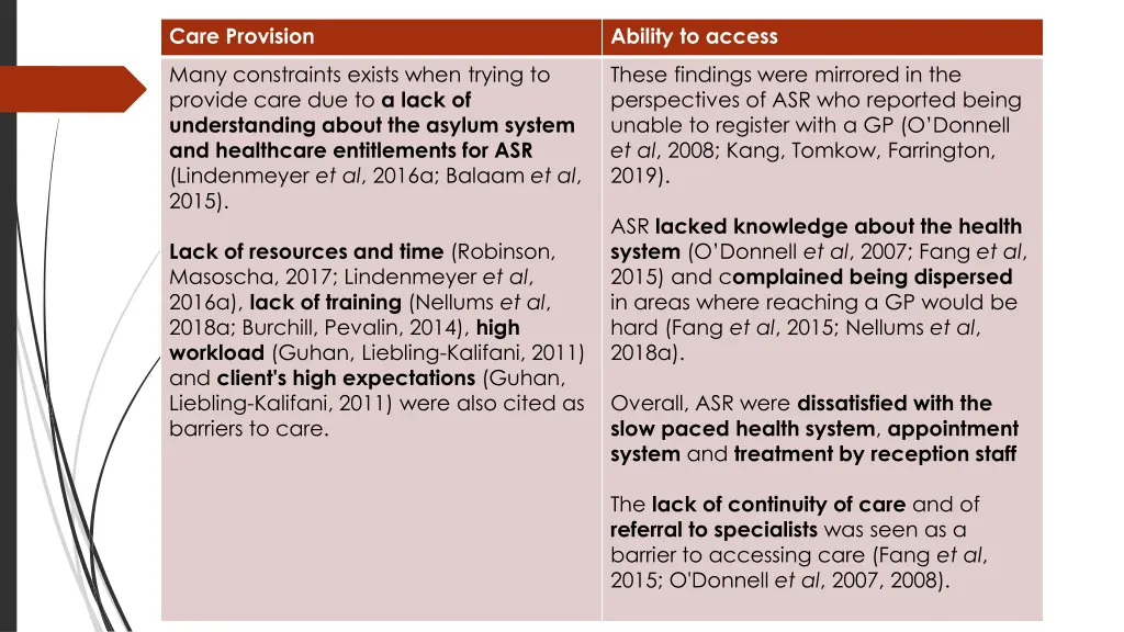 care provision