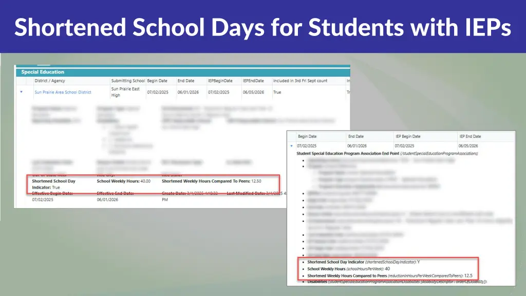 shortened school days for students with ieps