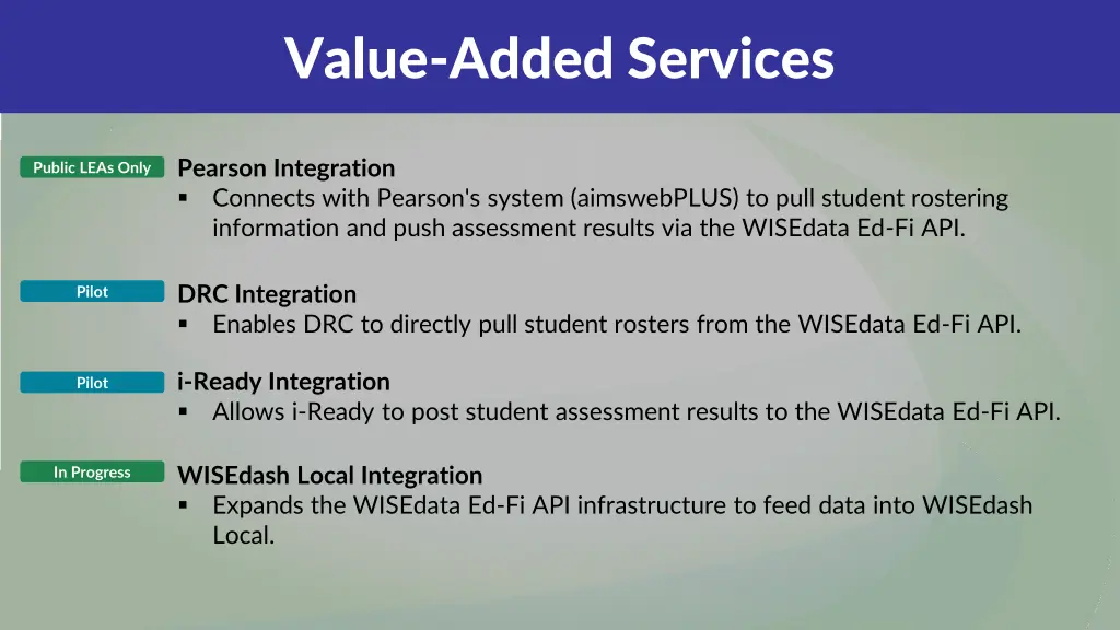 value added services