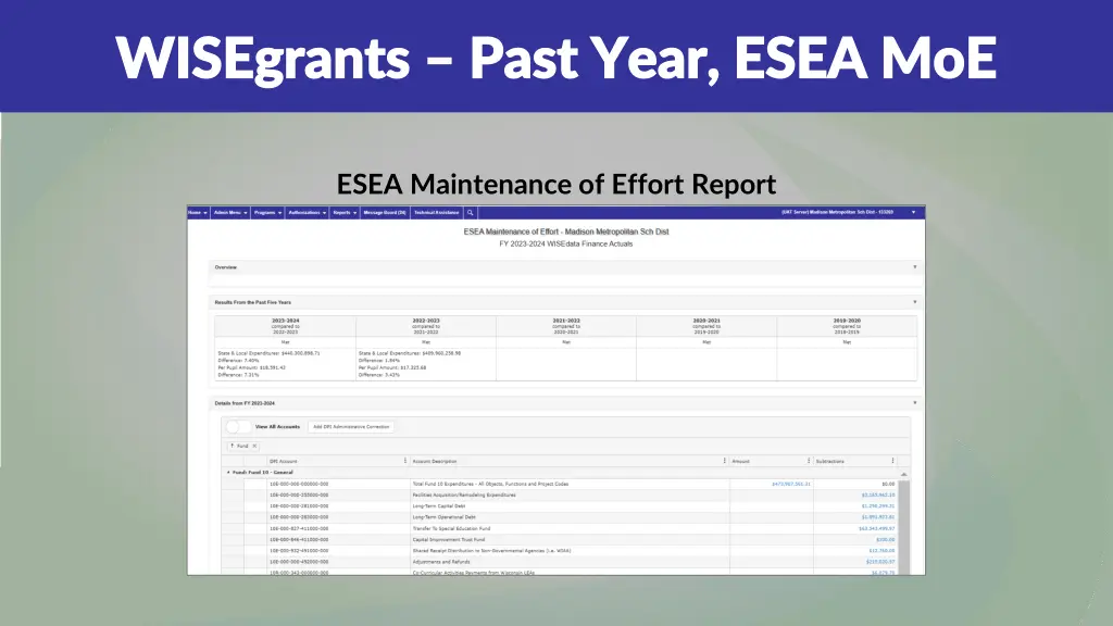 wisegrants wisegrants past year esea past year