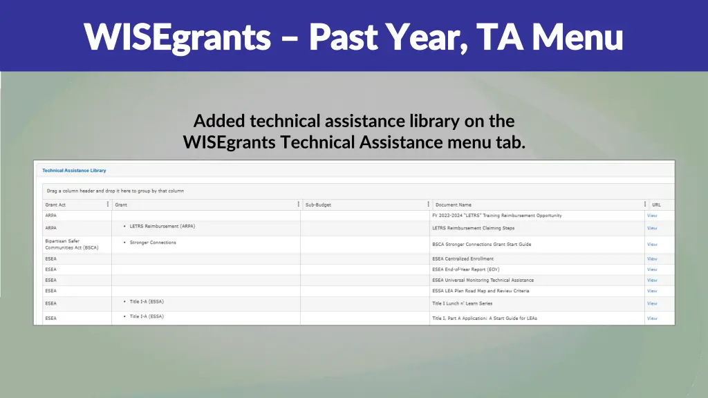 wisegrants wisegrants past year ta menu past year