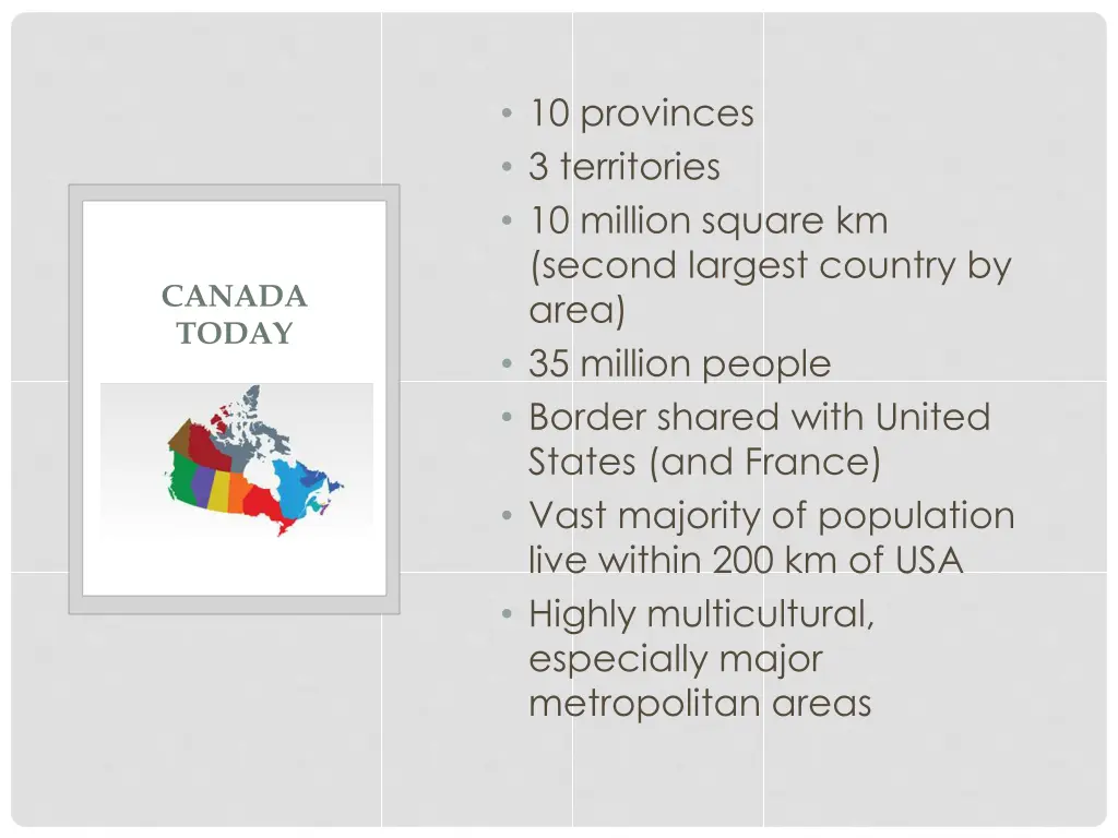 10 provinces 3 territories 10 million square