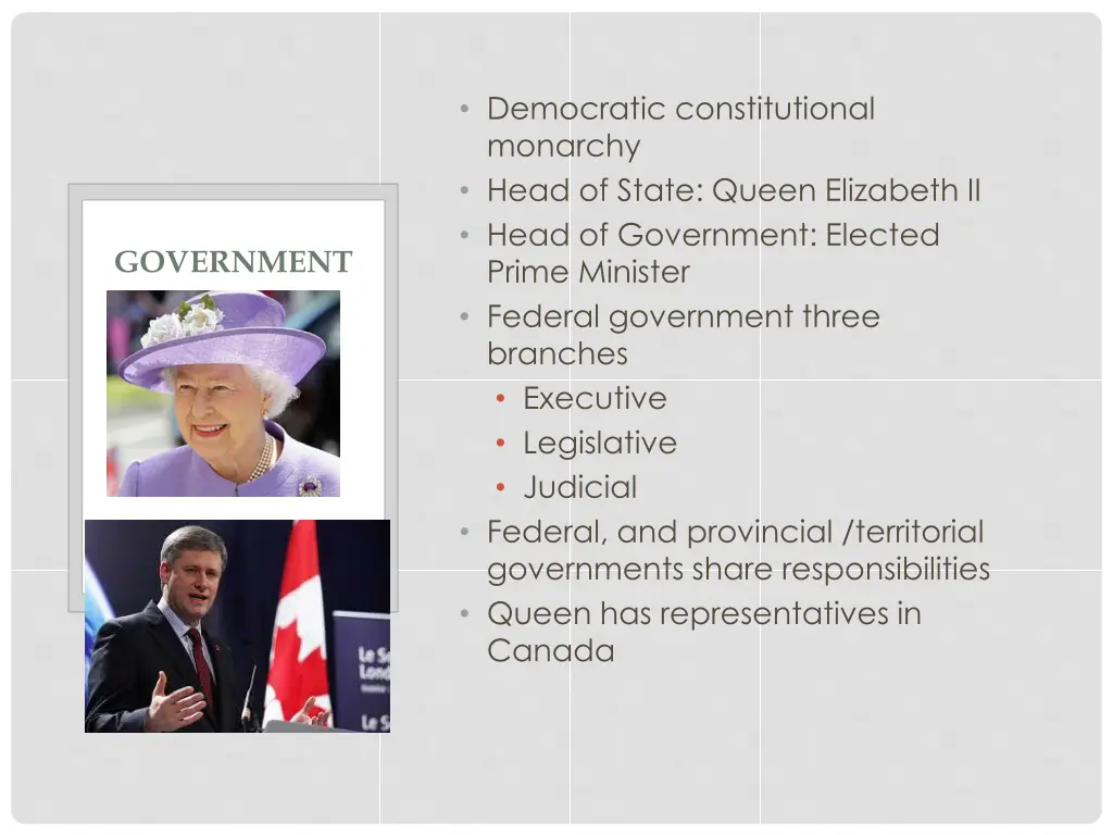democratic constitutional monarchy head of state