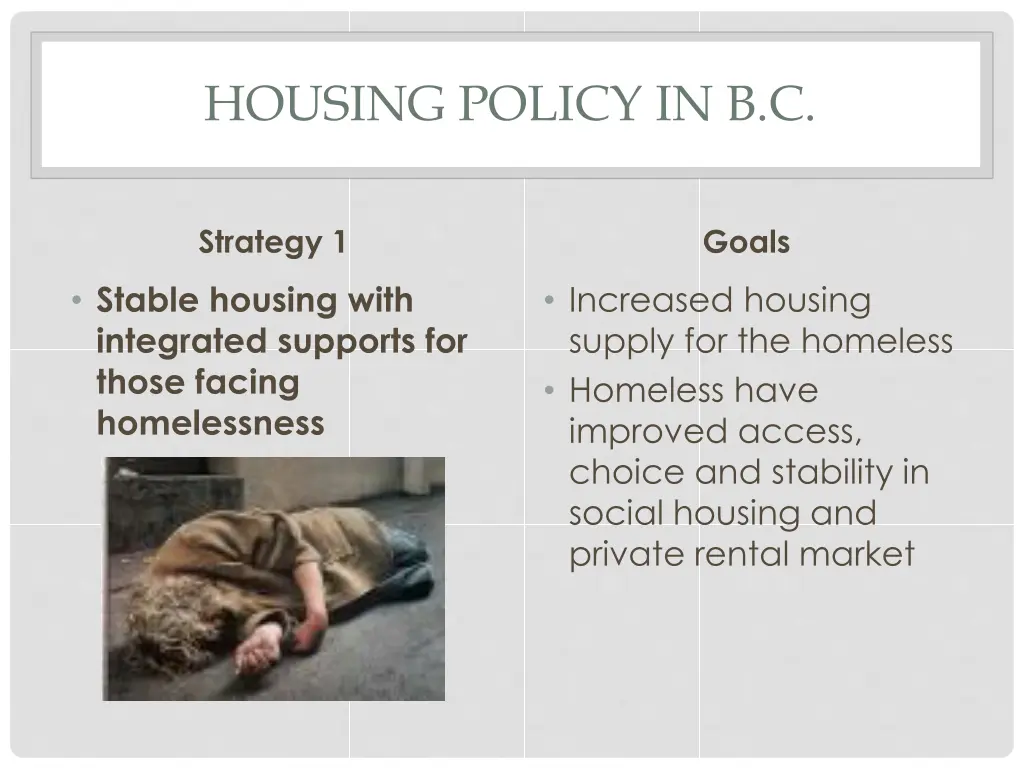 housing policy in b c 1
