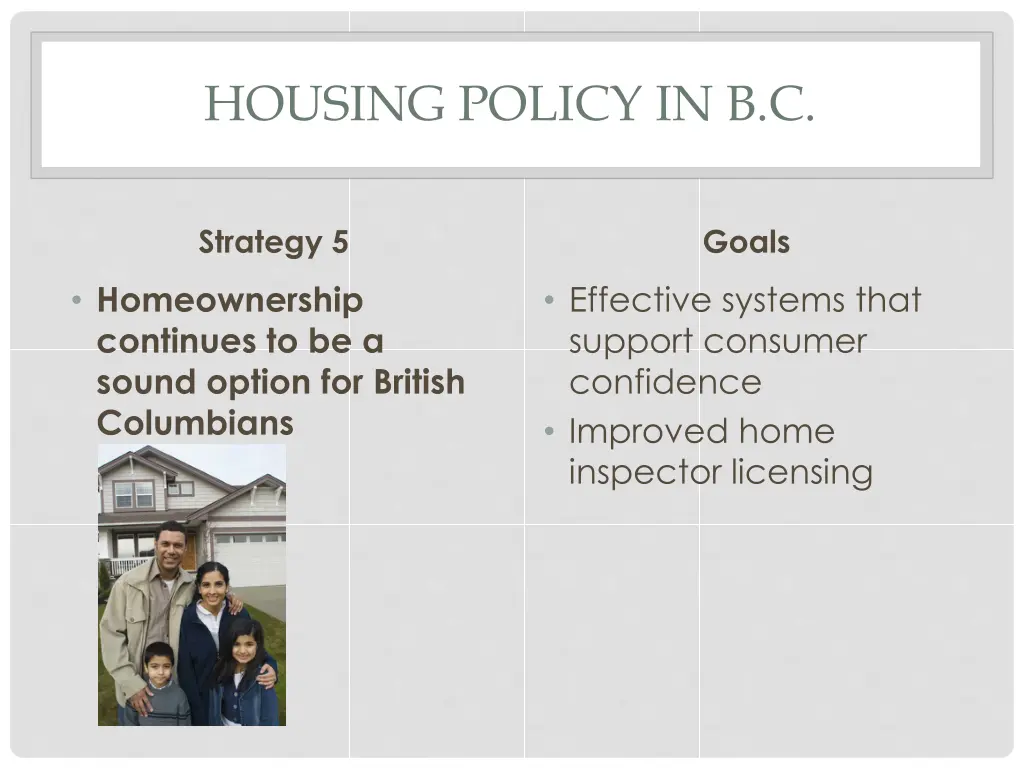 housing policy in b c 5