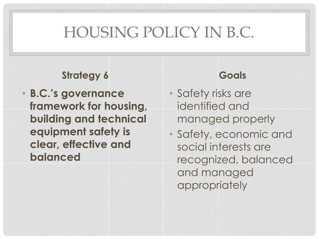 housing policy in b c 6