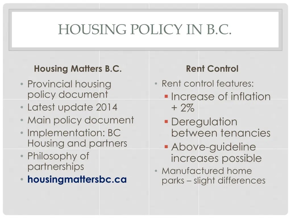 housing policy in b c