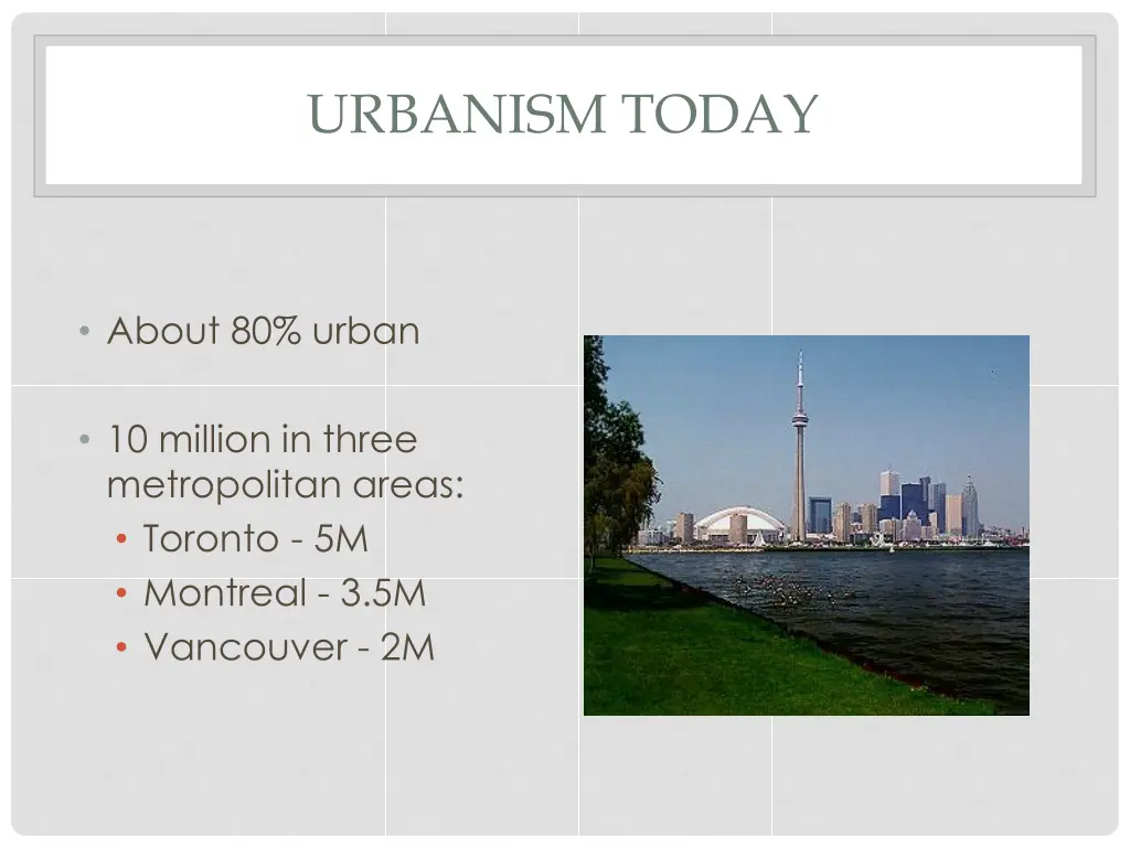 urbanism today