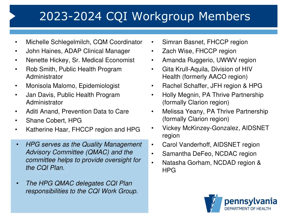 2023 2024 cqi workgroup members
