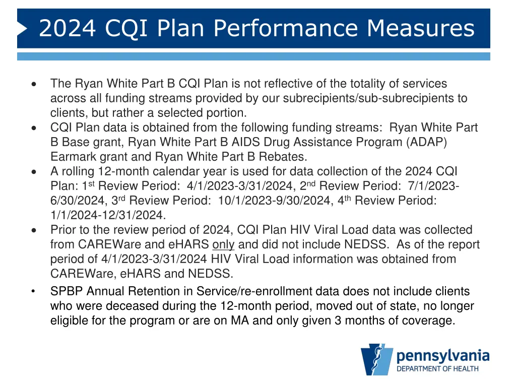 2024 cqi plan performance measures 1