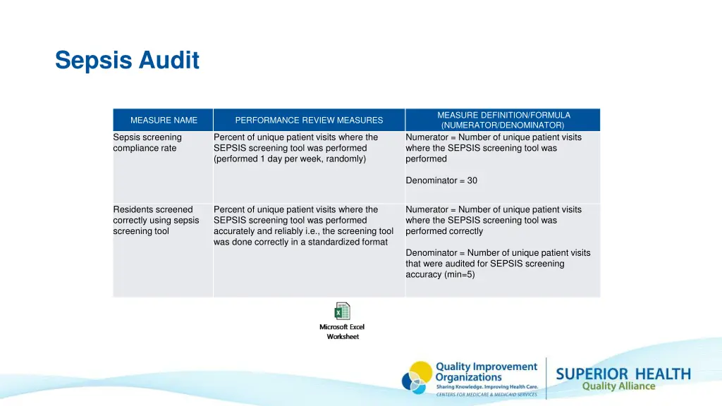 sepsis audit