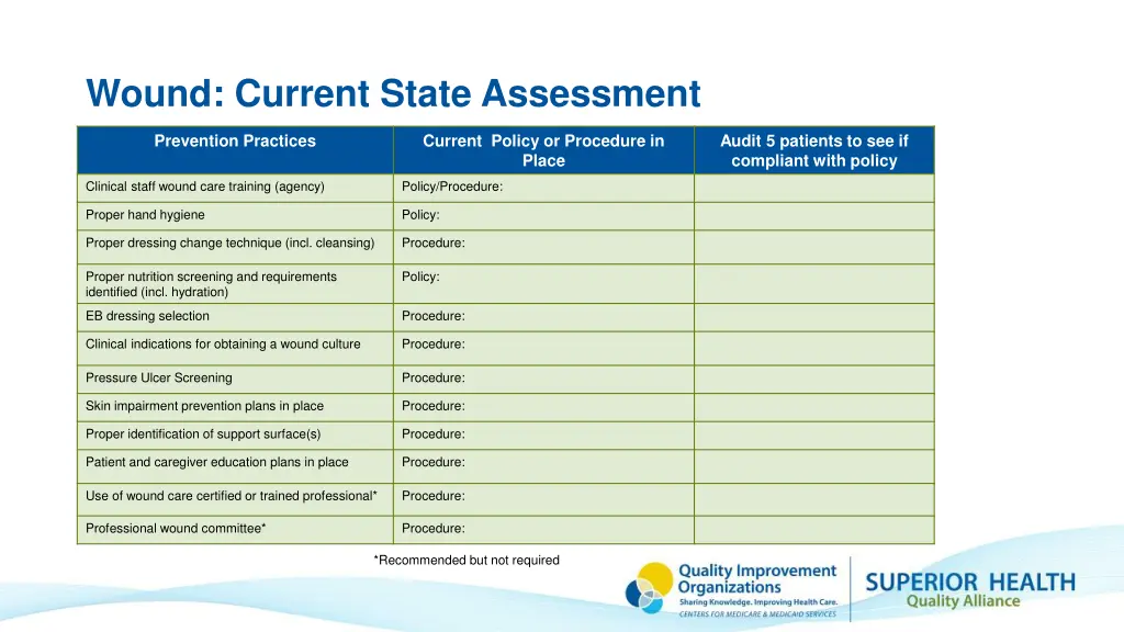 wound current state assessment