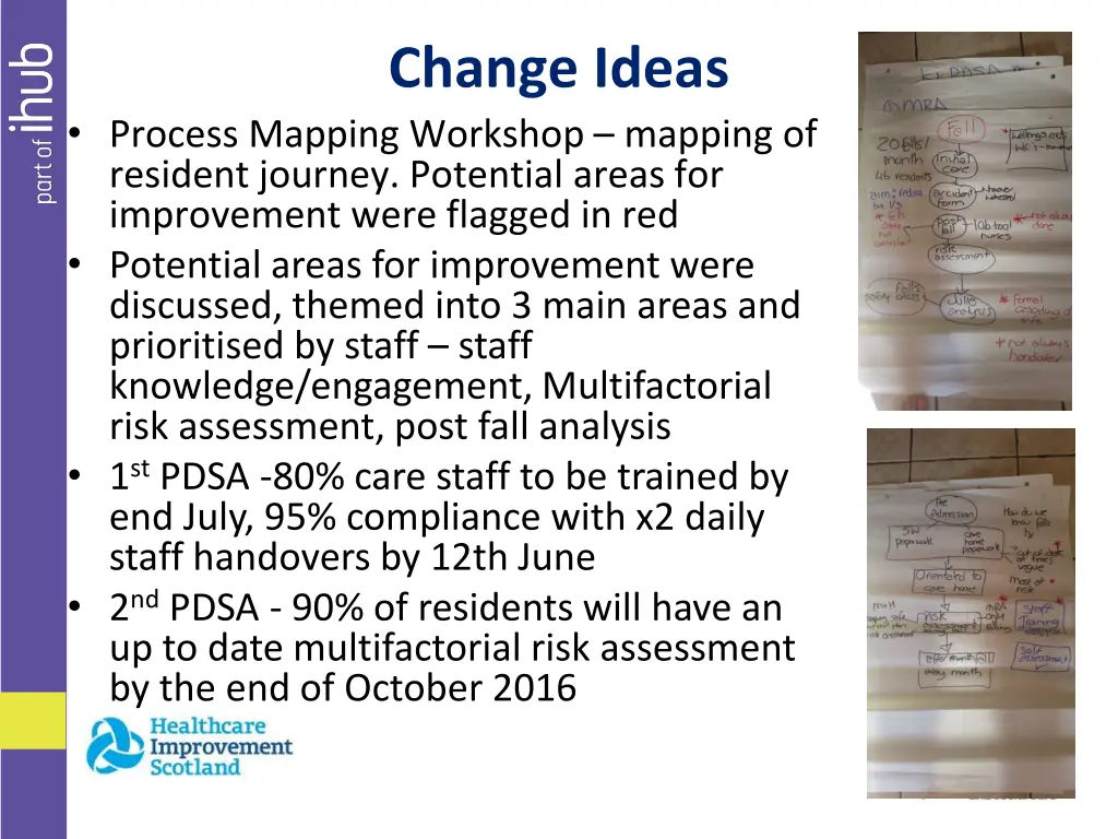change ideas