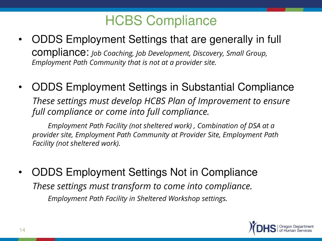 hcbs compliance