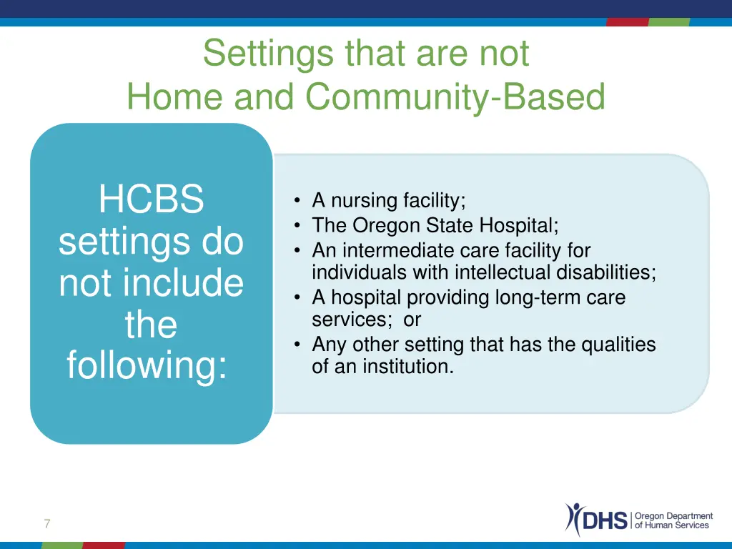 settings that are not home and community based