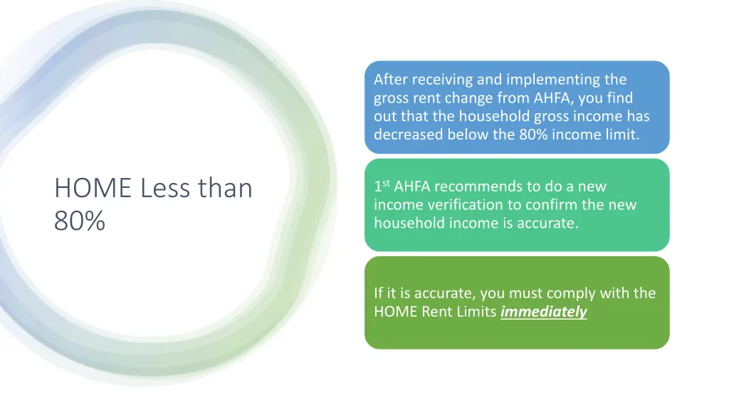 after receiving and implementing the gross rent