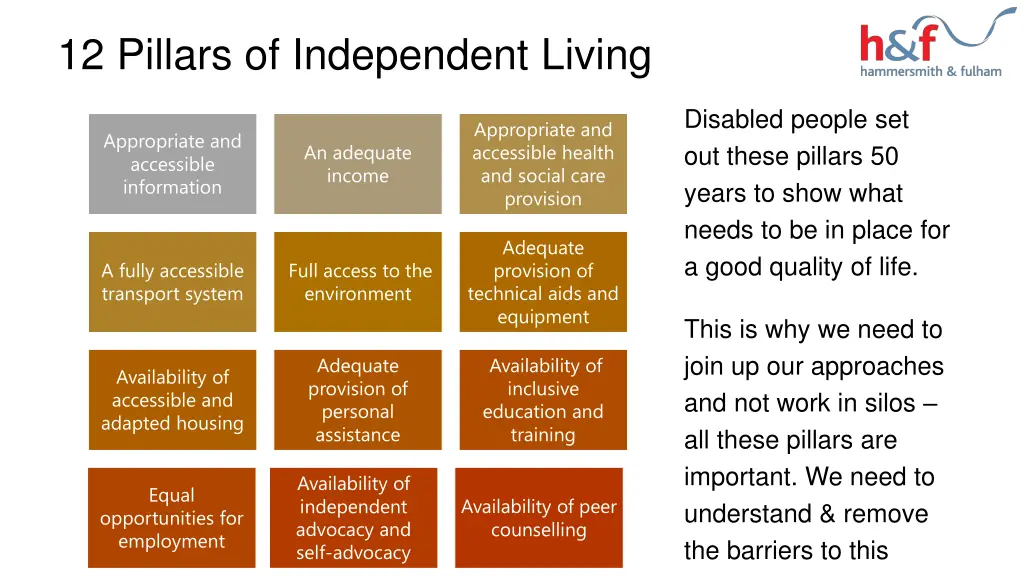 12 pillars of independent living