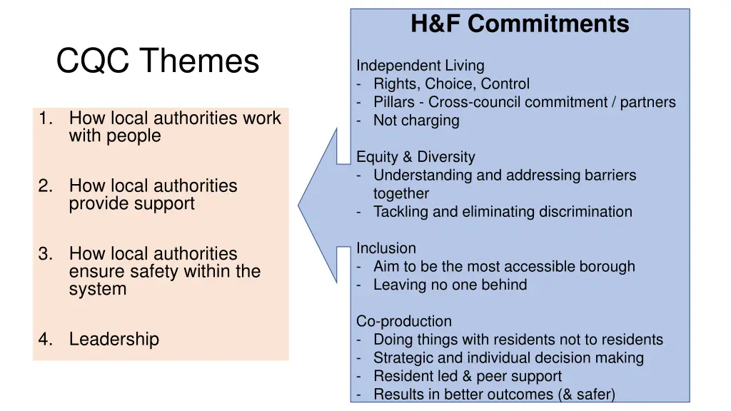 h f commitments
