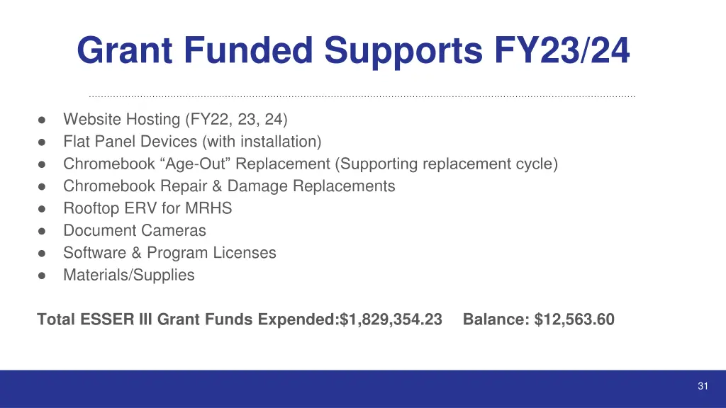 grant funded supports fy23 24 1