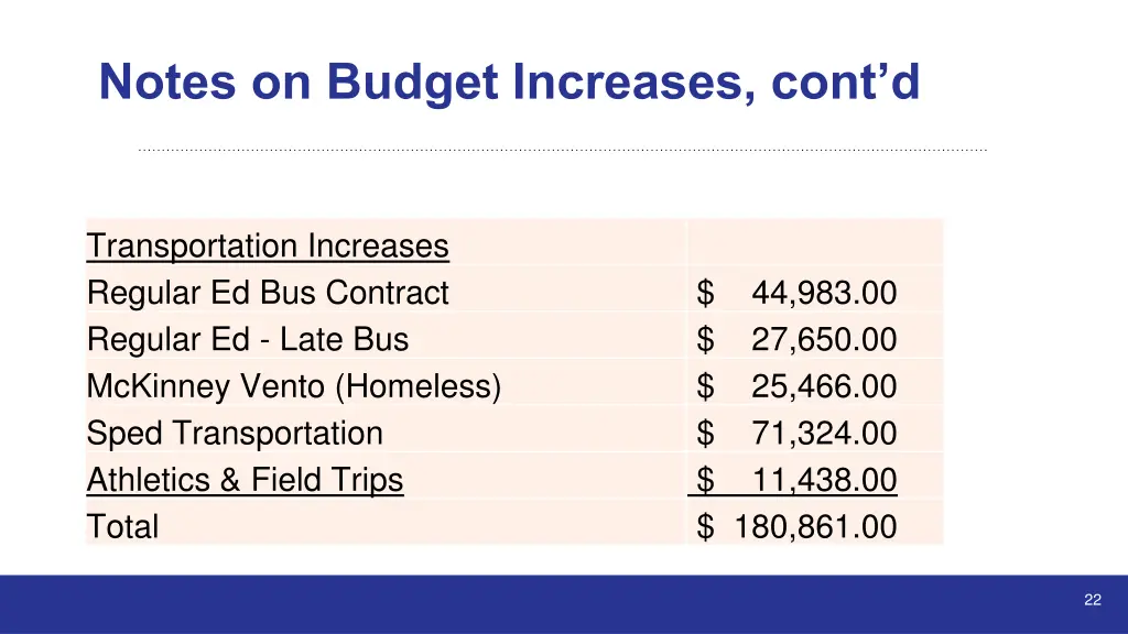 notes on budget increases cont d