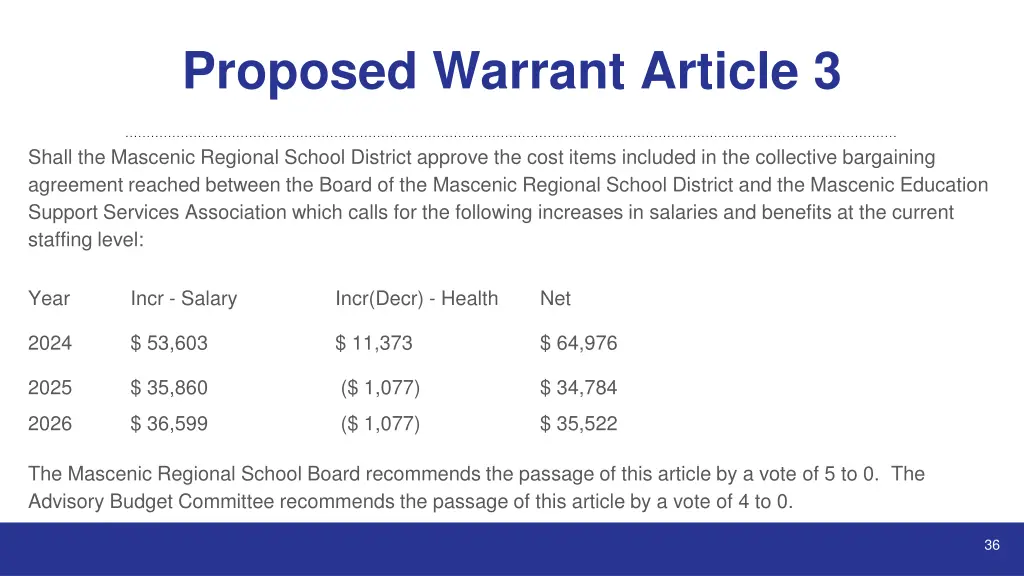 proposed warrant article 3