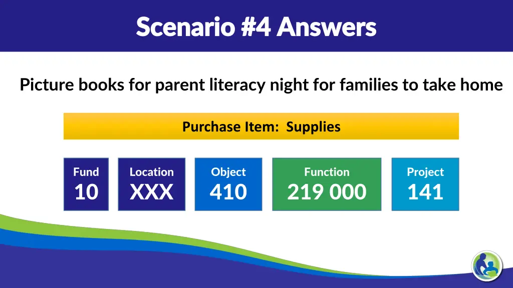 scenario 4 answers scenario 4 answers 1